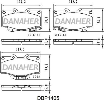 Danaher DBP1405 - Тормозные колодки, дисковые, комплект autospares.lv