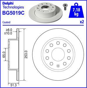 Delphi BG5019C - Тормозной диск autospares.lv