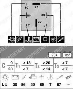 Delphi HDC104 - Блок управления, реле, система накаливания autospares.lv