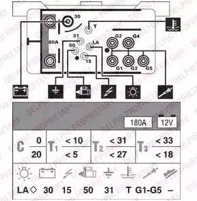 Delphi HDC133 - Блок управления, реле, система накаливания autospares.lv