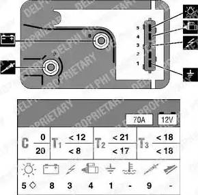 Delphi HDC137 - Блок управления, реле, система накаливания autospares.lv