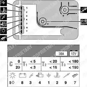 Delphi HDC125 - Блок управления, реле, система накаливания autospares.lv