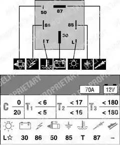 Delphi HDC127 - Блок управления, реле, система накаливания autospares.lv