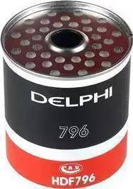 Delphi FF0007 - Топливный фильтр autospares.lv