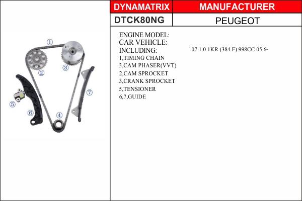 Dynamatrix DTCK80NG - Комплект цепи привода распредвала autospares.lv