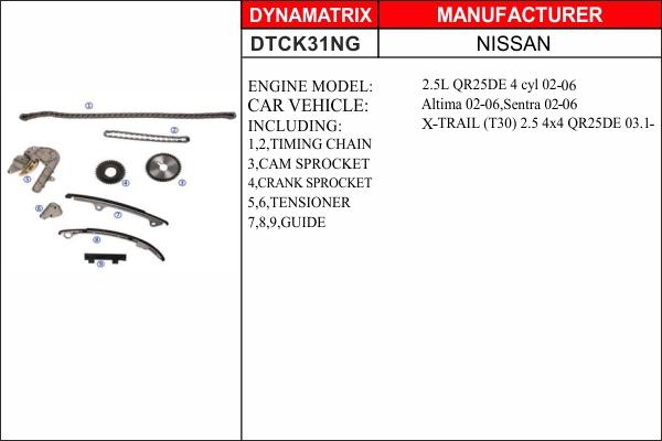 Dynamatrix DTCK31NG - Комплект цепи привода распредвала autospares.lv