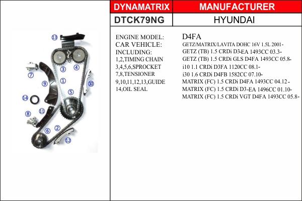 Dynamatrix DTCK79NG - Комплект цепи привода распредвала autospares.lv