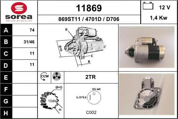 EAI 11869 - Стартер autospares.lv