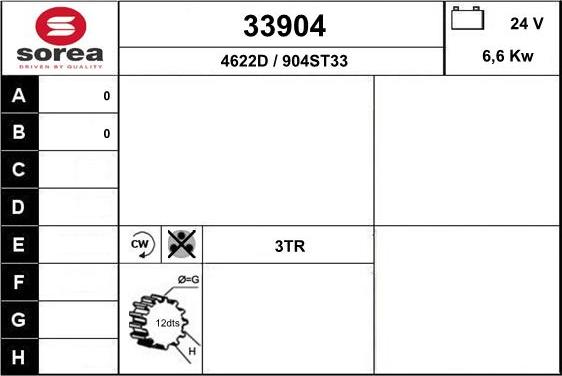 EAI 33904 - Стартер autospares.lv