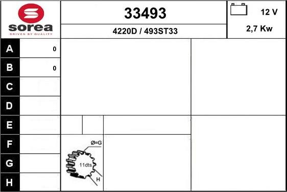 EAI 33493 - Стартер autospares.lv