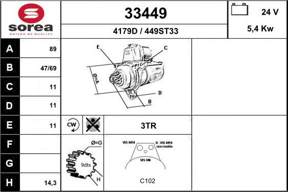 EAI 33449 - Стартер autospares.lv