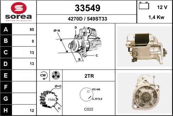 EAI 33549 - Стартер autospares.lv