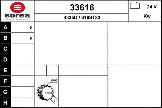 EAI 33616 - Стартер autospares.lv