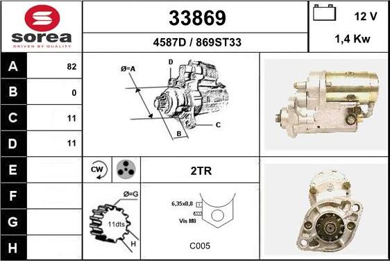 EAI 33869 - Стартер autospares.lv