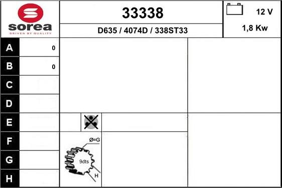 EAI 33338 - Стартер autospares.lv