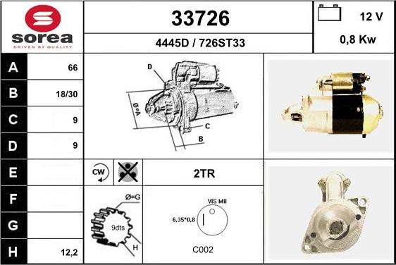 EAI 33726 - Стартер autospares.lv