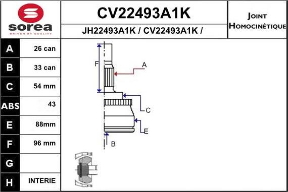 EAI CV22493A1K - Шарнирный комплект, ШРУС, приводной вал autospares.lv