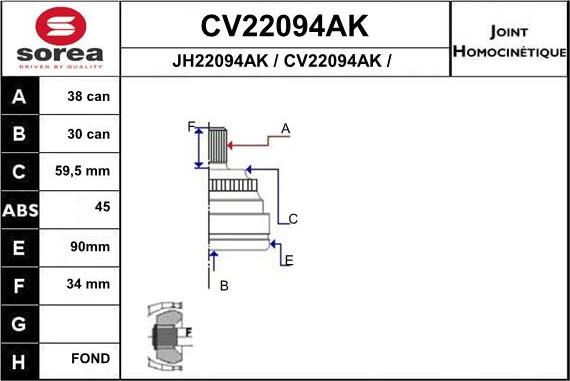 EAI CV22094AK - Шарнирный комплект, ШРУС, приводной вал autospares.lv