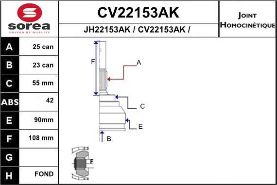 EAI CV22153AK - Шарнирный комплект, ШРУС, приводной вал autospares.lv