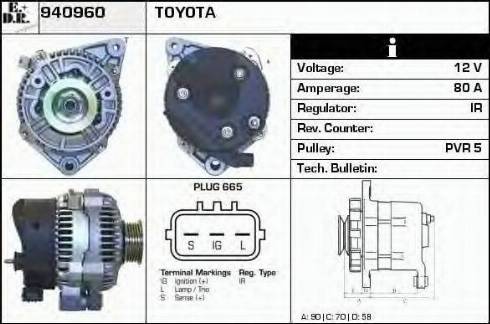 EDR 940960 - Генератор autospares.lv