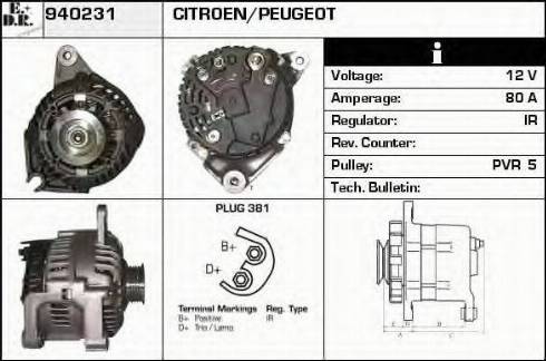 EDR 940231 - Генератор autospares.lv