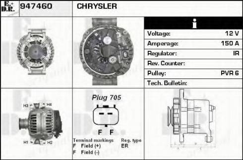 EDR 947460 - Генератор autospares.lv