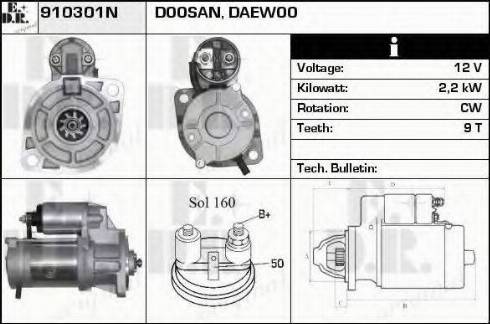 EDR 910301N - Стартер autospares.lv