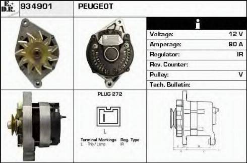 EDR 934901 - Генератор autospares.lv