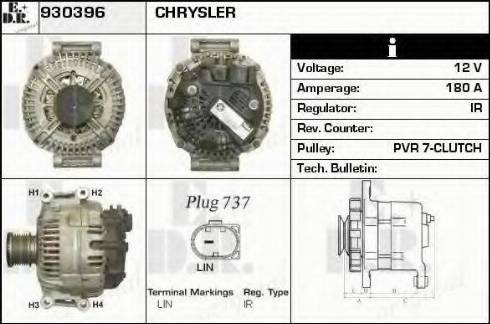 EDR 930396 - Генератор autospares.lv