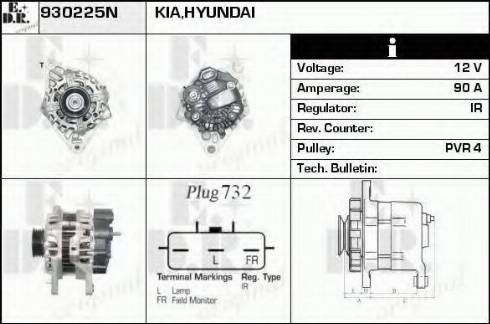 EDR 930225N - Генератор autospares.lv