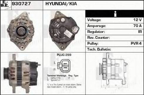 EDR 930727 - Генератор autospares.lv