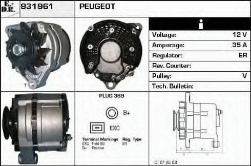 EDR 931961 - Генератор autospares.lv