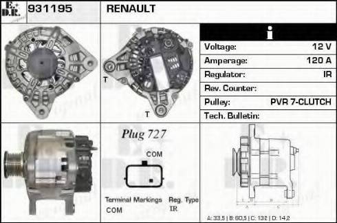 EDR 931195 - Генератор autospares.lv