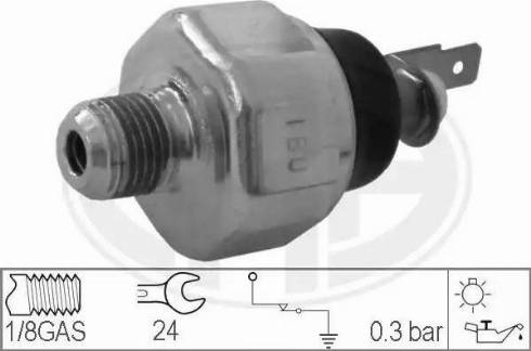 ERA 330565 - Датчик, давление масла autospares.lv