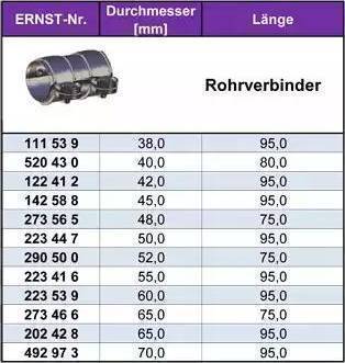 ERNST 273565 - Соединительные элементы, система выпуска autospares.lv