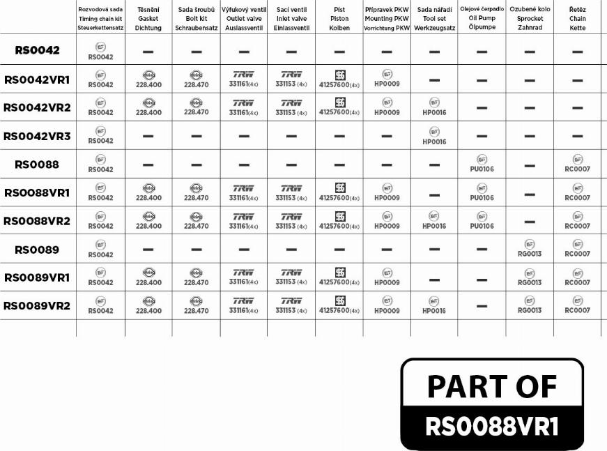 ET Engineteam RS0088VR1 - Комплект цепи привода распредвала autospares.lv