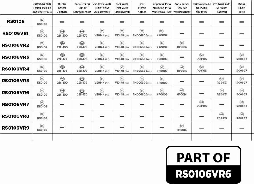 ET Engineteam RS0106VR6 - Комплект цепи привода распредвала autospares.lv