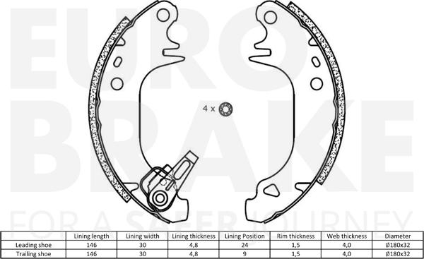 Eurobrake 58492799407 - Комплект тормозных колодок, барабанные autospares.lv