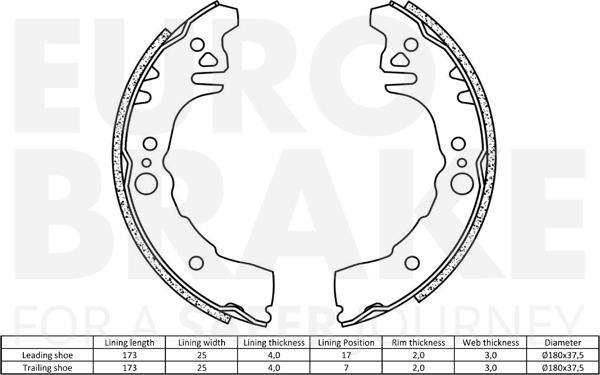 Eurobrake 58492751684 - Комплект тормозных колодок, барабанные autospares.lv