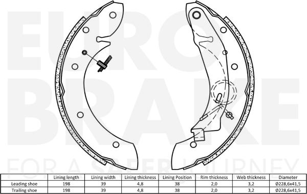 Eurobrake 58492719598 - Комплект тормозных колодок, барабанные autospares.lv