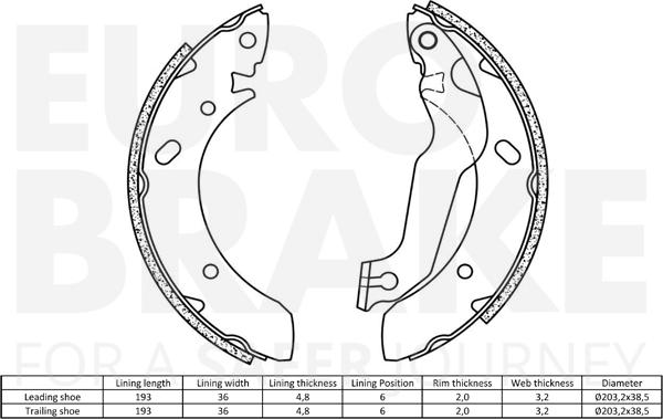 Eurobrake 58492734561 - Комплект тормозных колодок, барабанные autospares.lv