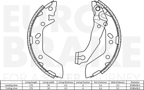 Eurobrake 58492734670 - Комплект тормозных колодок, барабанные autospares.lv