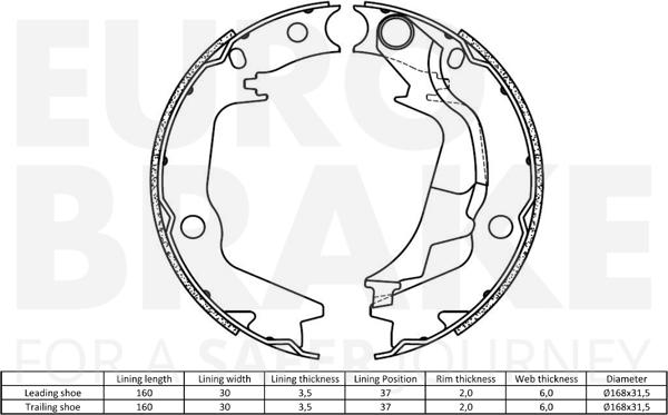 Eurobrake 58492734793 - Комплект тормозов, ручник, парковка autospares.lv