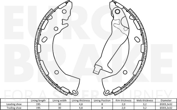 Eurobrake 58492734789 - Комплект тормозных колодок, барабанные autospares.lv