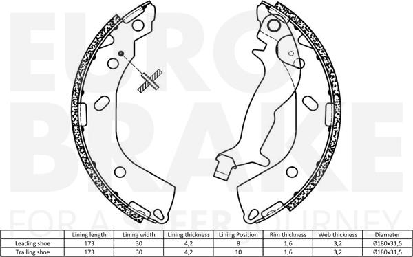 Eurobrake 58492734737 - Комплект тормозных колодок, барабанные autospares.lv