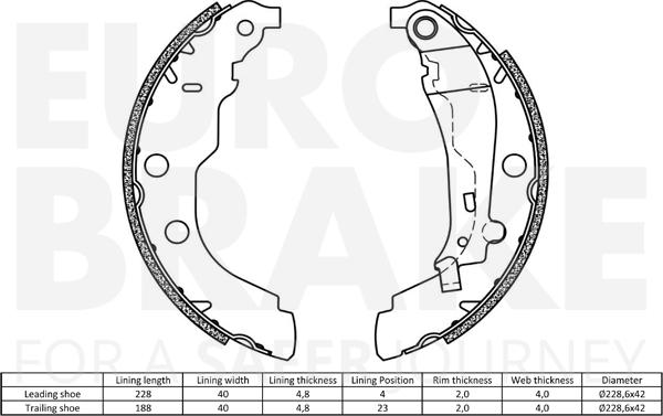 Eurobrake 58492737582 - Комплект тормозных колодок, барабанные autospares.lv