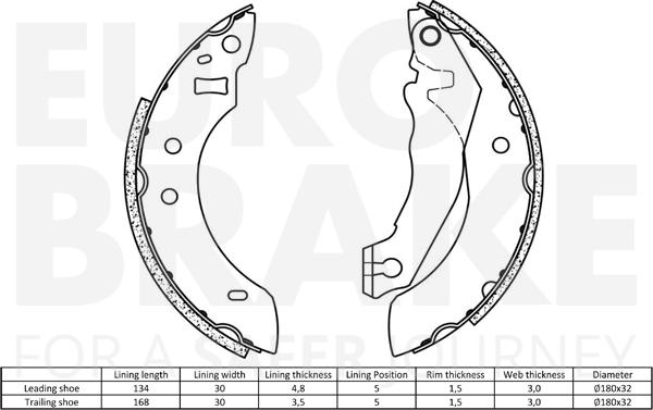 Eurobrake 58492725355 - Комплект тормозных колодок, барабанные autospares.lv