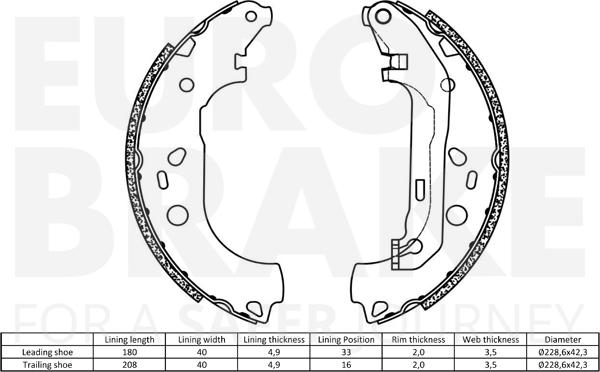 Eurobrake 58492725728 - Комплект тормозных колодок, барабанные autospares.lv