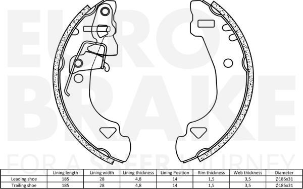 Eurobrake 58492723548 - Комплект тормозных колодок, барабанные autospares.lv