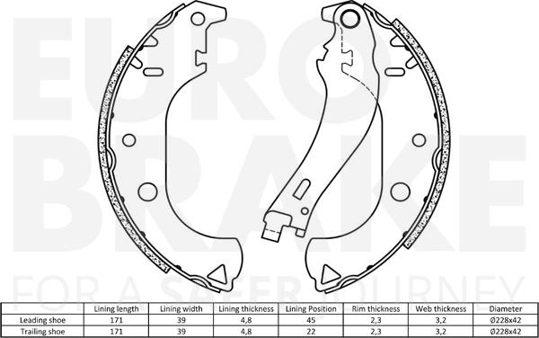 Eurobrake 58492723677 - Комплект тормозных колодок, барабанные autospares.lv